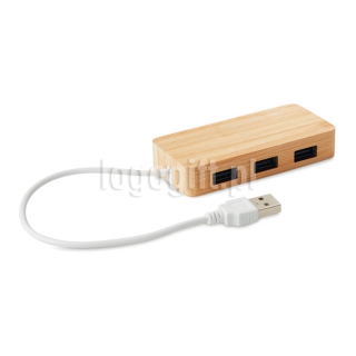 Rozdzielacz USB