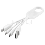 Kabel USB4 w 1 Troup Type-C ?>